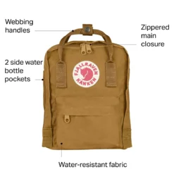 Fjallraven Kanken Mini 7L Backpack
