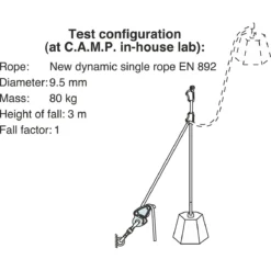 CAMP USA Matik Belay Device -Outdoor Sports Equip Store BL D5
