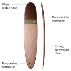 Coco Flax Hooligan Longboard Surfboard -Outdoor Sports Equip Store FLA D3