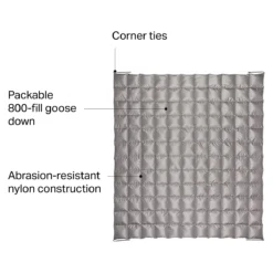 Cloud 9 Comforter -Outdoor Sports Equip Store GRE D3 11