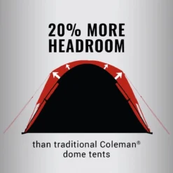Coleman Skydome Tent: 8-Person 3-Season - Darkroom