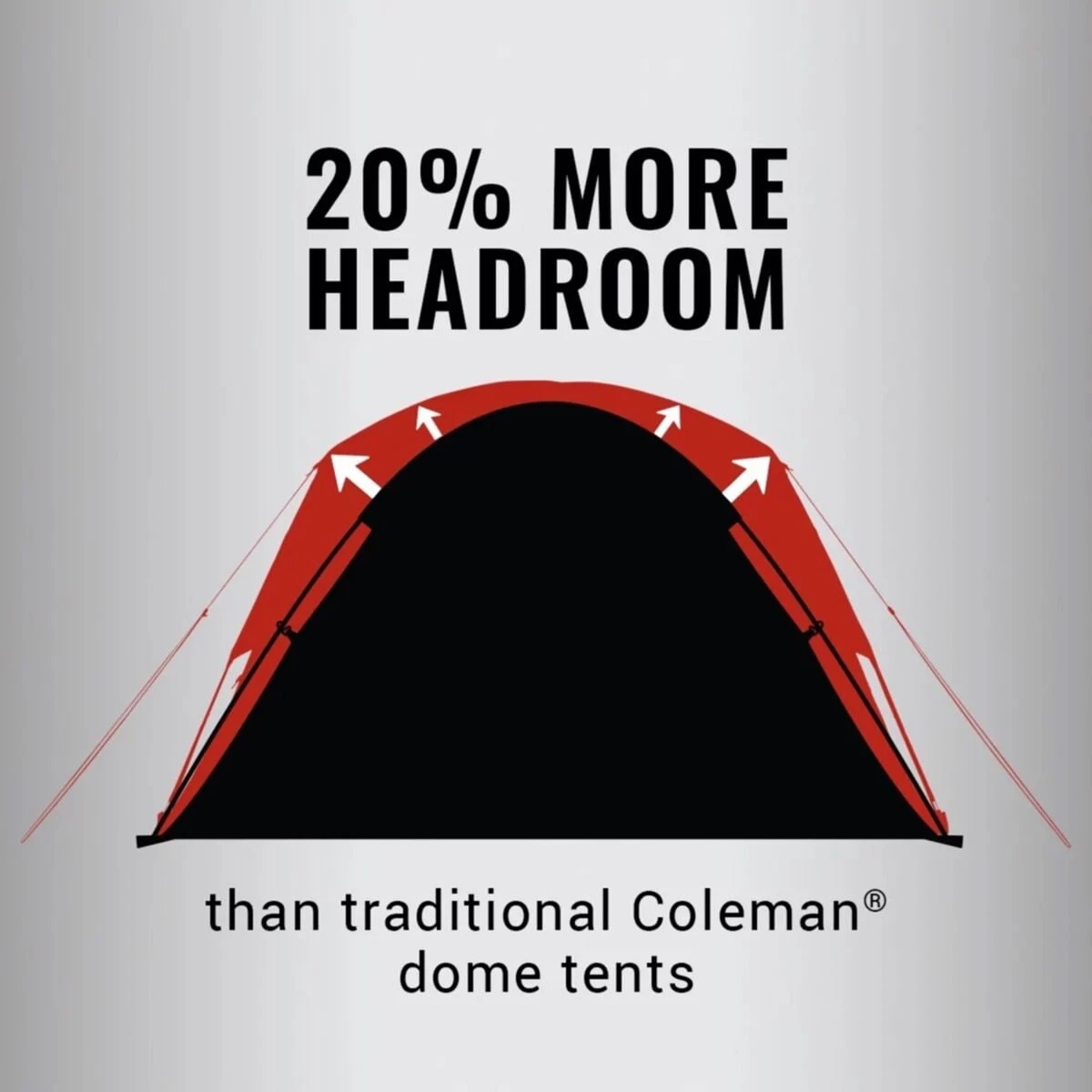 Skydome Tent: 8-Person 3-Season - Darkroom Coleman Skydome Tent: 8-Person 3-Season - Darkroom -Outdoor Sports Equip Store ONECOL D4 7