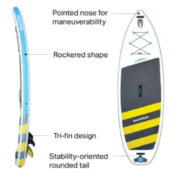 Rivershred Inflatable Stand-Up Paddleboard -Outdoor Sports Equip Store WHIYEL D3